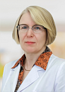 Лоскутова Светлана Александровна